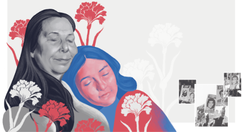 Postula a las pasantías en el Plan Nacional de Búsqueda Verdad y Justicia (PNB) para estudiantes de 3 y 4 año de la Licenciatura en Historia